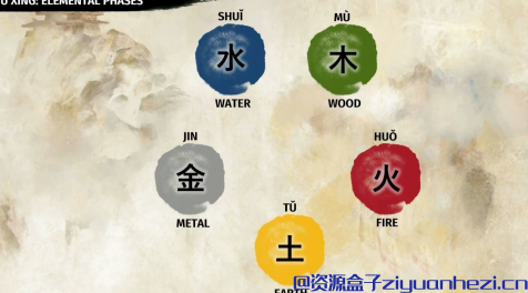 跟原版五行修正改平衡